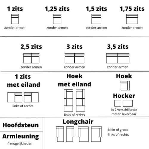 Hoekbank Daniek Cees Mooi Stoer Wonen Barneveld